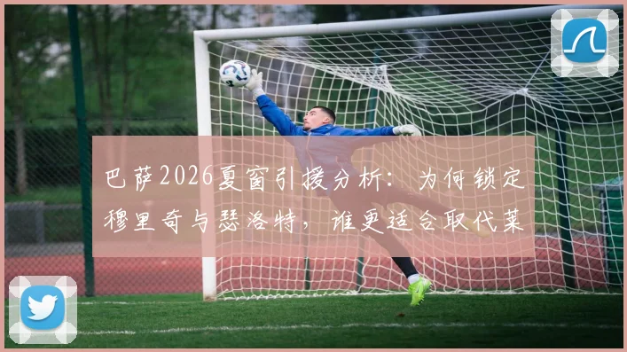巴萨2026夏窗引援分析：为何锁定穆里奇与瑟洛特，谁更适合取代莱万？