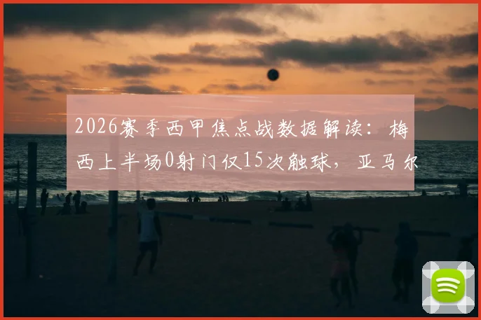 2026赛季西甲焦点战数据解读：梅西上半场0射门仅15次触球，亚马尔26次触球却10次丢失球权